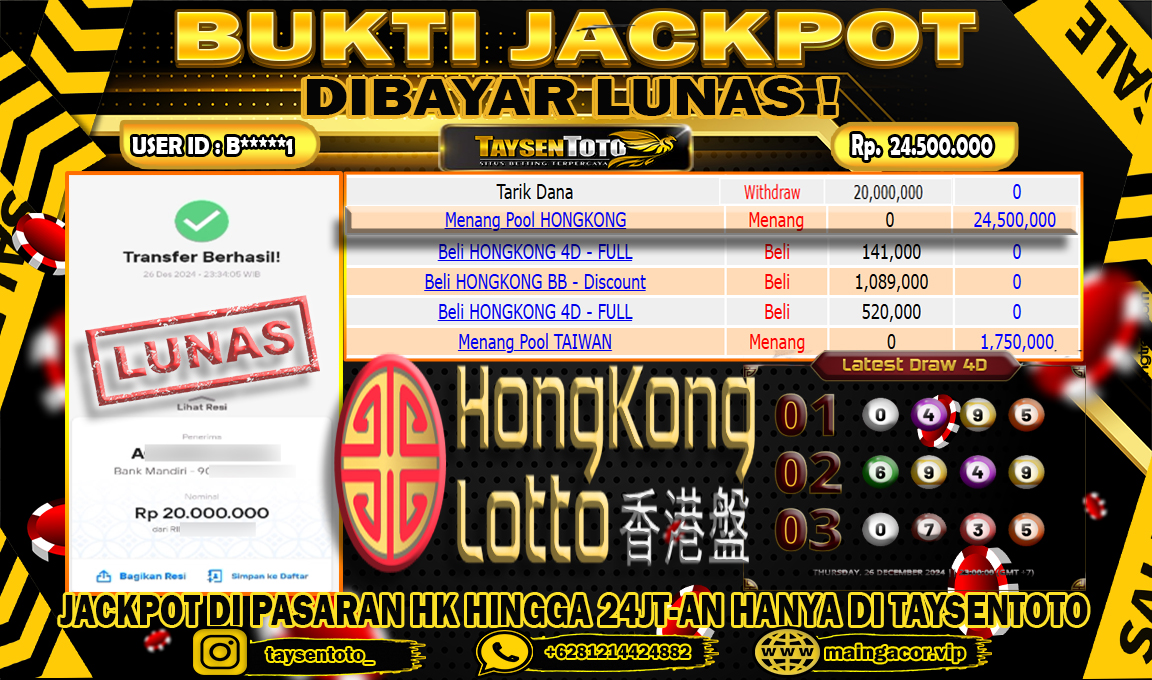 Prediksi Togel