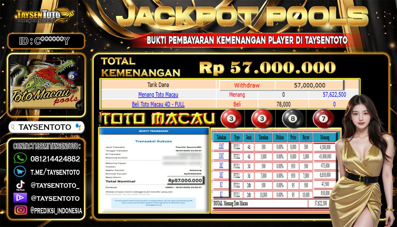 Prediksi Togel