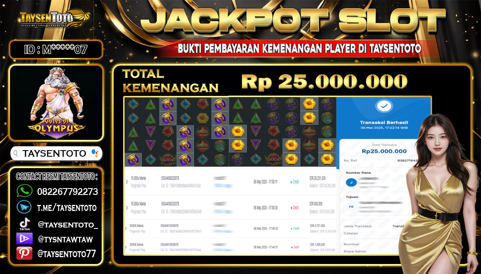 Prediksi Togel