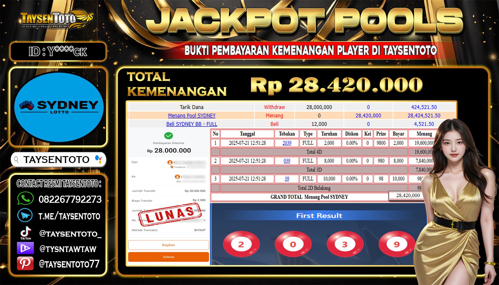 Prediksi Togel